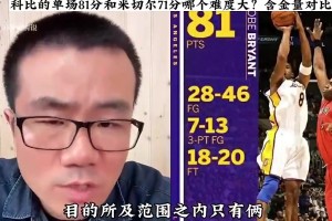 记者：你觉得有人能打破你的81分记录吗？科比：我相信可以