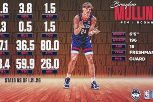 顶级的3D球员胚子！布雷伦·穆林斯场均12分3板精彩集锦