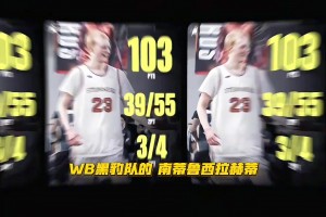 盘点对身边人最大方的NBA球星....吧友们还知道谁？